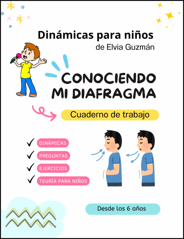 Conociendo Mi Diafragma