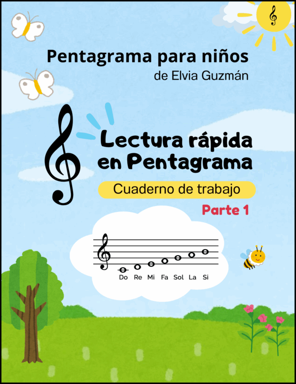 Lectura en Clave de Sol (Parte 1)